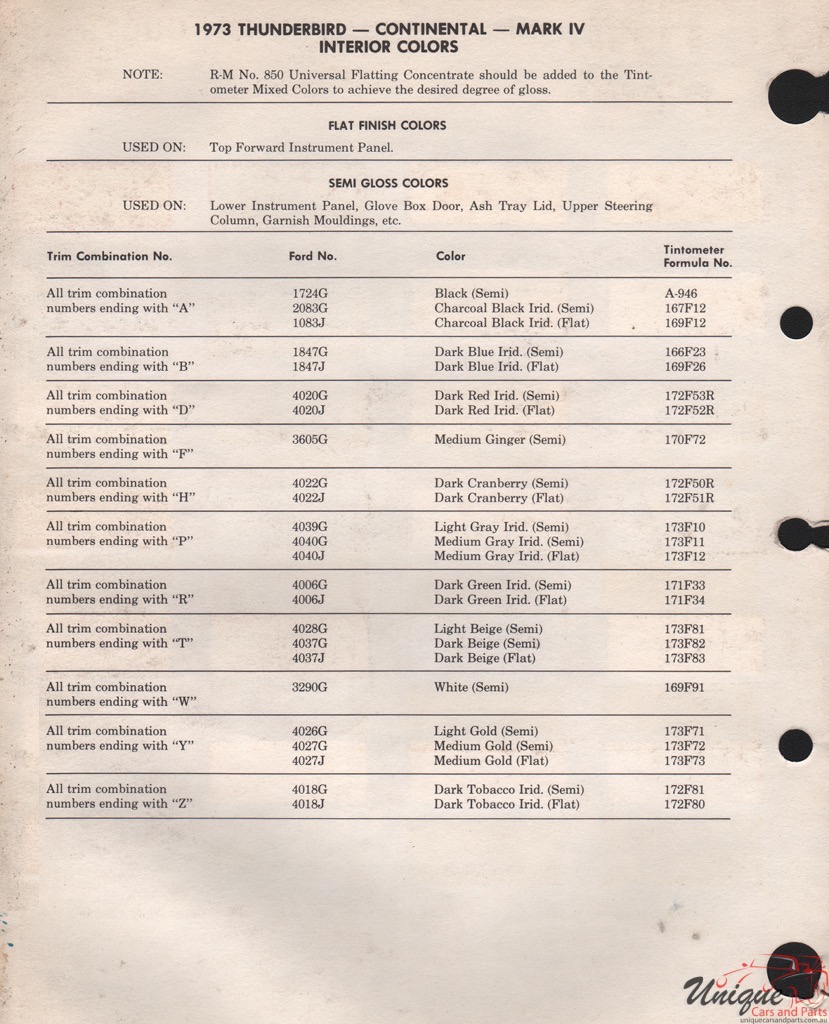 1973 Lincoln Paint Charts Rinshed-Mason 2